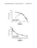 METHODS AND COMPOSITIONS FOR TREATING RECURRENT CANCER diagram and image