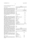 METHODS AND COMPOSITIONS FOR TREATING RECURRENT CANCER diagram and image