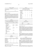 METHODS AND COMPOSITIONS FOR TREATING RECURRENT CANCER diagram and image