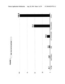 POLICOSANOL NANOPARTICLES diagram and image