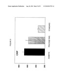 POLICOSANOL NANOPARTICLES diagram and image