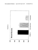 POLICOSANOL NANOPARTICLES diagram and image