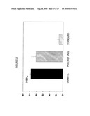 POLICOSANOL NANOPARTICLES diagram and image