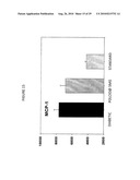 POLICOSANOL NANOPARTICLES diagram and image