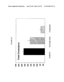 POLICOSANOL NANOPARTICLES diagram and image