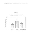 POLICOSANOL NANOPARTICLES diagram and image