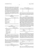 POLICOSANOL NANOPARTICLES diagram and image