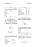 Delivery System for Functional Compounds diagram and image