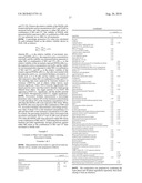 Resveratrol Ferulate Compounds, Compositions Containing The Compounds, And Methods Of Using The Same diagram and image