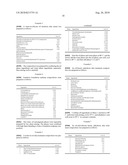 Resveratrol Ferulate Compounds, Compositions Containing The Compounds, And Methods Of Using The Same diagram and image