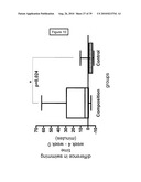 COMPOSITION FOR REGULATING LIPID METABOLISM diagram and image