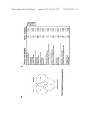 COMPOSITION FOR REGULATING LIPID METABOLISM diagram and image