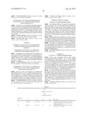 Malononitrile Compounds diagram and image