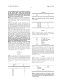 Composition Comprising Triglycerides diagram and image