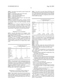 USE OF ANIONIC EMULSIFIERS FOR INCREASING THE FIRMNESS OF PROCESSED CHEESE PRODUCTS WITH A SOLIDS CONTENT LESS THAN OR EQUAL TO 40% diagram and image