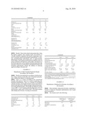 FIBER-RICH BAKED PRODUCT AND METHOD FOR THE PRODUCTION THEREOF diagram and image