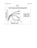 METHOD OF MAKING A SHEET OF BUILDING MATERIAL diagram and image