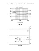 MAGNETIC STATE OF CHARGE SENSOR FOR A BATTERY diagram and image