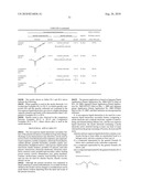 NON-AQUEOUS LIQUID ELECTROLYTE AND NON-AQUEOUS LIQUID ELECTROLYTE SECONDARY BATTERY USING THE SAME diagram and image