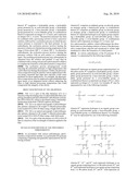 Photosensitive Polyimides and Methods of Making the Same diagram and image