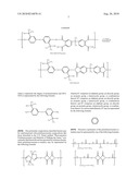 Photosensitive Polyimides and Methods of Making the Same diagram and image