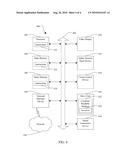 System and Method of Distance Learning at Multiple Locations Using the Internet diagram and image