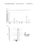 VIRAL LATENCY MODEL diagram and image