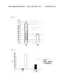 VIRAL LATENCY MODEL diagram and image