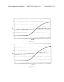 OLIGONUCLEOTIDES, USE, METHOD OF DETECTION AND KIT FOR DIAGNOSING THE PRESENCE OF THE CHIKUNGUNYA VIRUS E1 GENE diagram and image