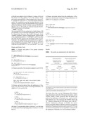 OLIGONUCLEOTIDES, USE, METHOD OF DETECTION AND KIT FOR DIAGNOSING THE PRESENCE OF THE CHIKUNGUNYA VIRUS E1 GENE diagram and image