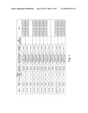 GENETIC LOCI ASSOCIATED WITH FUSARIUM SOLANI TOLERANCE IN SOYBEAN diagram and image