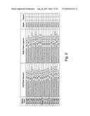 GENETIC LOCI ASSOCIATED WITH FUSARIUM SOLANI TOLERANCE IN SOYBEAN diagram and image