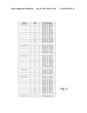 GENETIC LOCI ASSOCIATED WITH FUSARIUM SOLANI TOLERANCE IN SOYBEAN diagram and image