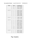 GENETIC LOCI ASSOCIATED WITH FUSARIUM SOLANI TOLERANCE IN SOYBEAN diagram and image