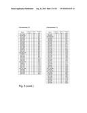 GENETIC LOCI ASSOCIATED WITH FUSARIUM SOLANI TOLERANCE IN SOYBEAN diagram and image