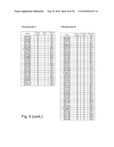 GENETIC LOCI ASSOCIATED WITH FUSARIUM SOLANI TOLERANCE IN SOYBEAN diagram and image