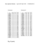 GENETIC LOCI ASSOCIATED WITH FUSARIUM SOLANI TOLERANCE IN SOYBEAN diagram and image