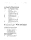 GENETIC LOCI ASSOCIATED WITH FUSARIUM SOLANI TOLERANCE IN SOYBEAN diagram and image