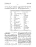 GENE EXPRESSION PROFILING OF ESOPHAGEAL CARCINOMAS diagram and image