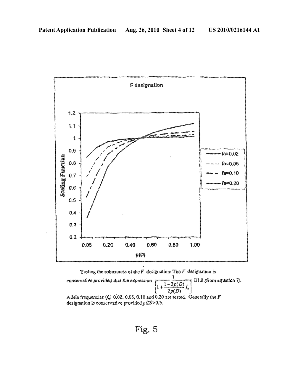 ANALYSIS OF DNA SAMPLES - diagram, schematic, and image 05