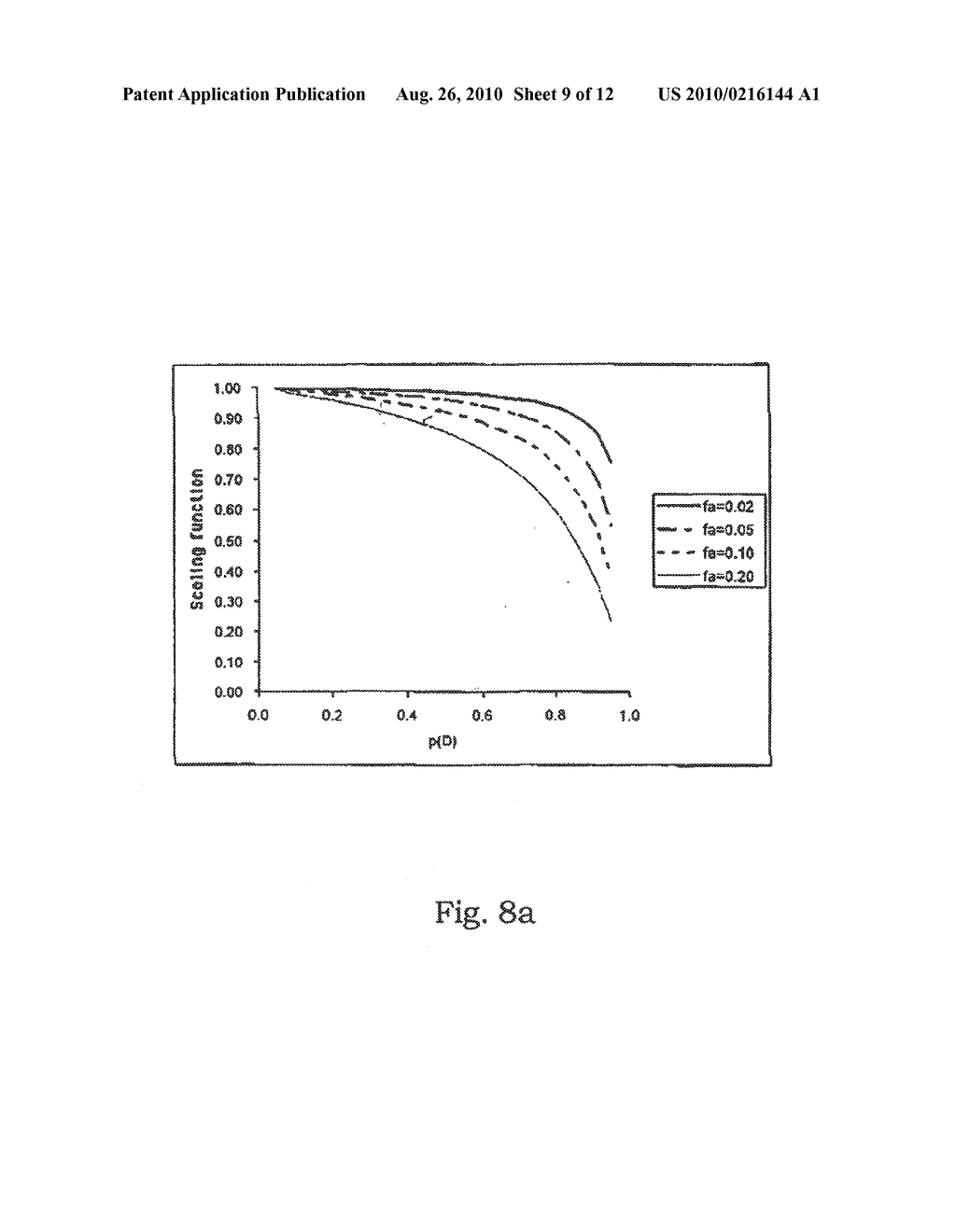 ANALYSIS OF DNA SAMPLES - diagram, schematic, and image 10