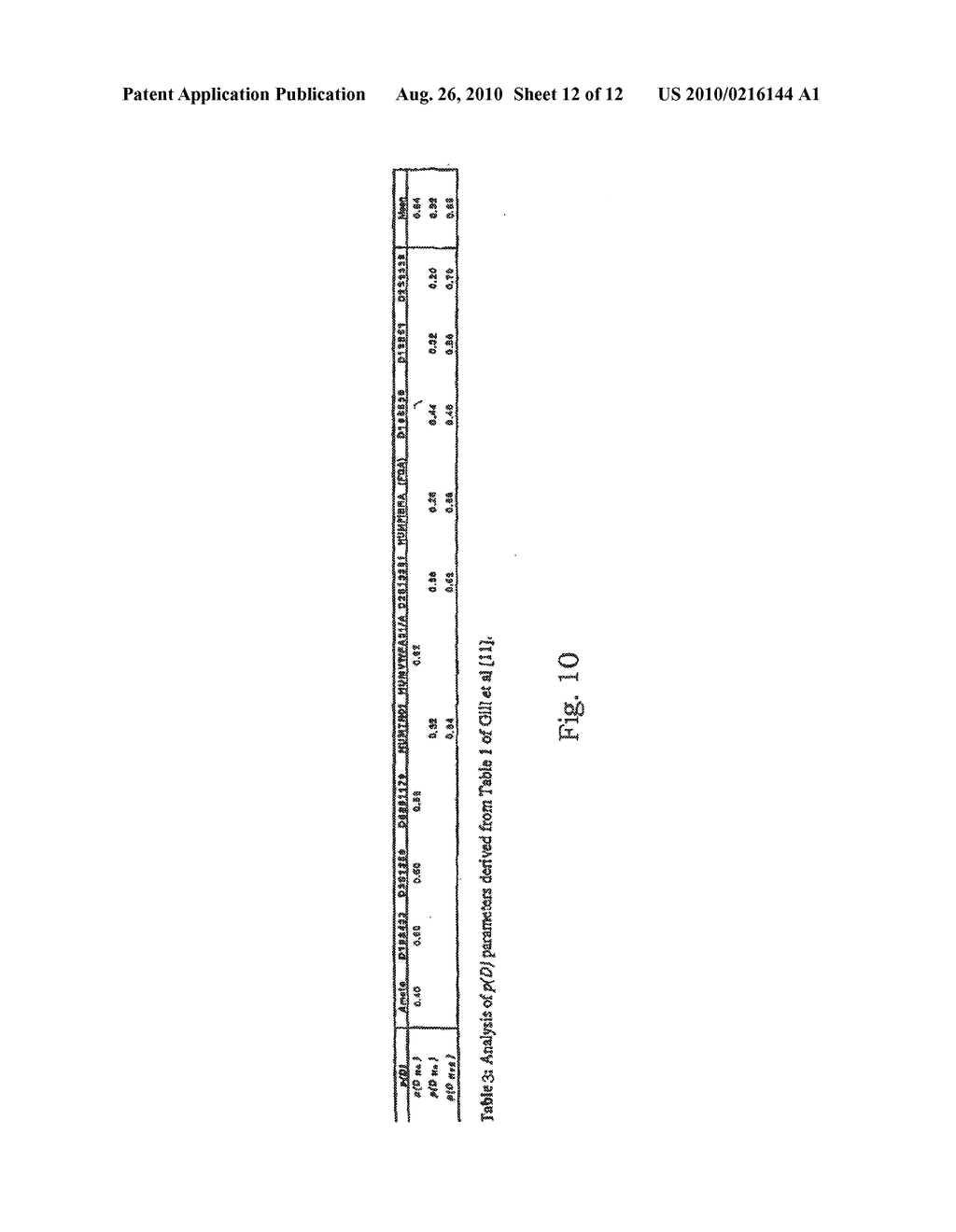 ANALYSIS OF DNA SAMPLES - diagram, schematic, and image 13