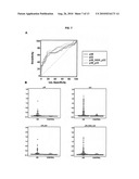 CITRULLINATED FIBRIN-FILAGGRIN CHIMERIC POLYPEPTIDE CAPABLE OF DETECTING THE ANTIBODIES GENERATED IN RHEUMATOID ARTHRITIS diagram and image