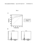 CITRULLINATED FIBRIN-FILAGGRIN CHIMERIC POLYPEPTIDE CAPABLE OF DETECTING THE ANTIBODIES GENERATED IN RHEUMATOID ARTHRITIS diagram and image