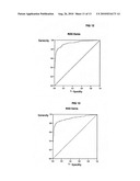 CITRULLINATED FIBRIN-FILAGGRIN CHIMERIC POLYPEPTIDE CAPABLE OF DETECTING THE ANTIBODIES GENERATED IN RHEUMATOID ARTHRITIS diagram and image