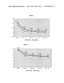 CITRULLINATED FIBRIN-FILAGGRIN CHIMERIC POLYPEPTIDE CAPABLE OF DETECTING THE ANTIBODIES GENERATED IN RHEUMATOID ARTHRITIS diagram and image