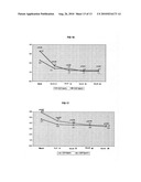 CITRULLINATED FIBRIN-FILAGGRIN CHIMERIC POLYPEPTIDE CAPABLE OF DETECTING THE ANTIBODIES GENERATED IN RHEUMATOID ARTHRITIS diagram and image