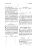 CITRULLINATED FIBRIN-FILAGGRIN CHIMERIC POLYPEPTIDE CAPABLE OF DETECTING THE ANTIBODIES GENERATED IN RHEUMATOID ARTHRITIS diagram and image