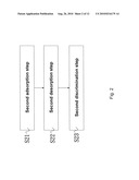 Method for detecting cancer and reagents for use therein diagram and image