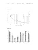 PREPARATION OF CELL EXTRACT AND ITS APPLICATION FOR CELL-FREE PROTEIN SYSTHESIS diagram and image
